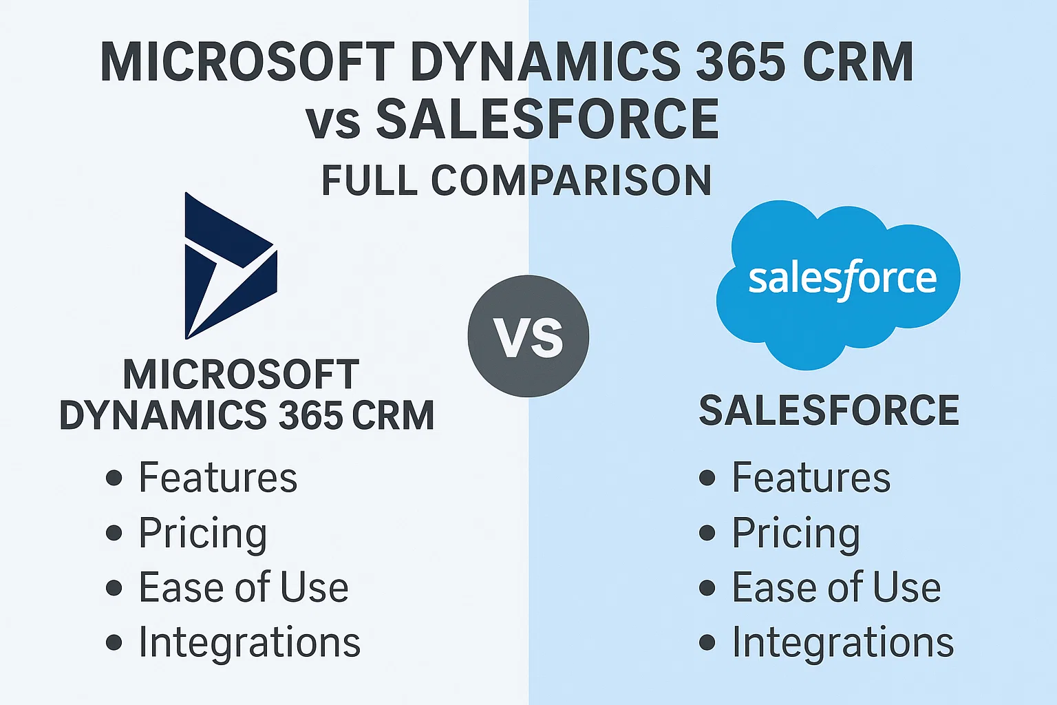 Microsoft Dynamics 365 CRM vs Salesforce: Full Comparison Hero Image